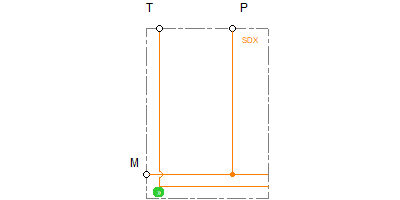 SDX-Inlet section basic